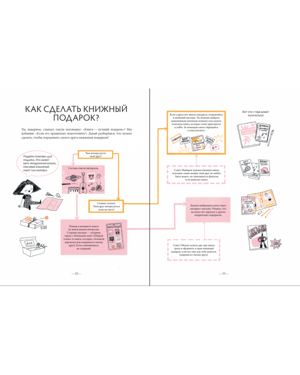 Чем пахнут книги