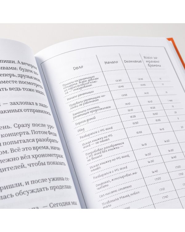 Тайм-менеджмент для школьника. Как Федя Забывакин учился временем управлять