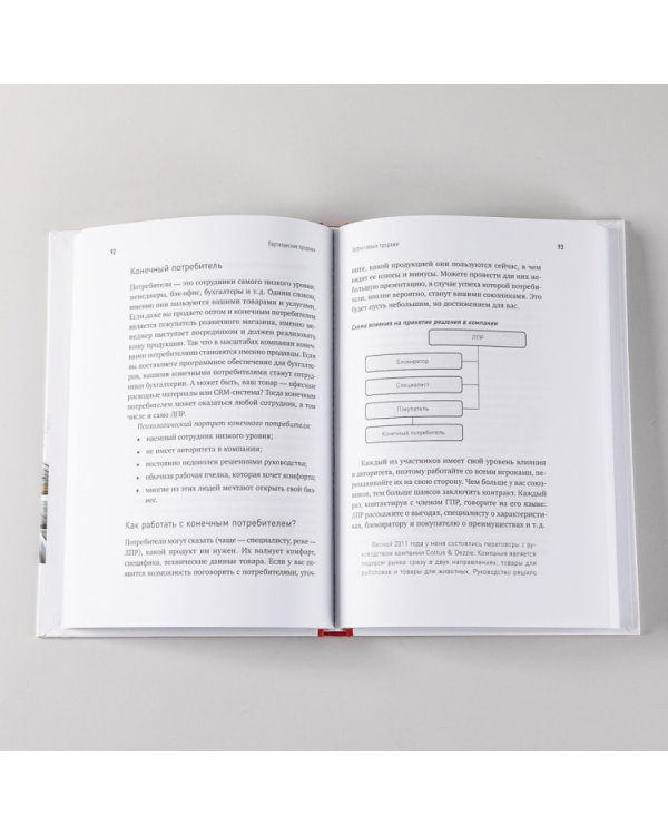 Партизанские продажи. Как увести клиента у конкурентов