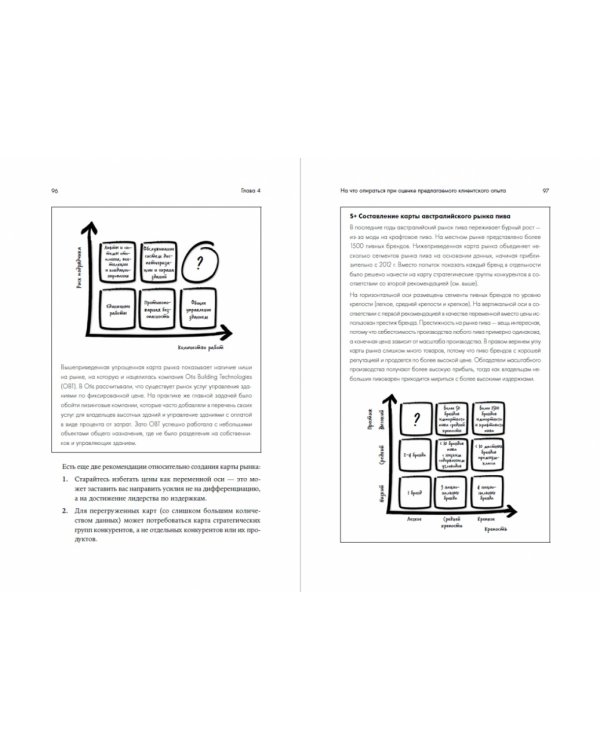 Клиентский опыт:Как вывести бизнес на новый уровень