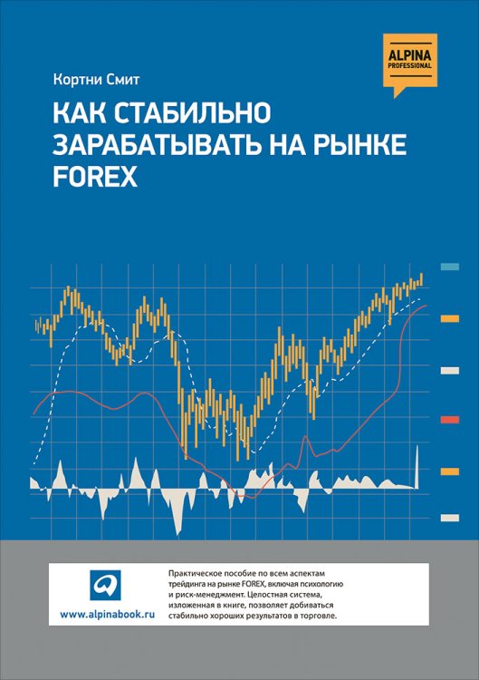 Финансы и торговля Как стабильно зарабатывать на рынке Forex