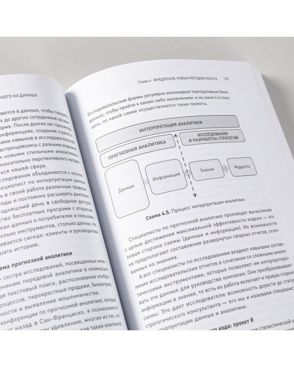 Дополнительное изображение книги «HR-аналитика. Практическое руководство по работе с персоналом на основе больших данных»