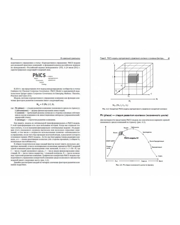 Из идеального реальному:Что действительно нужно компания для своей практики из Corporat... (0+)