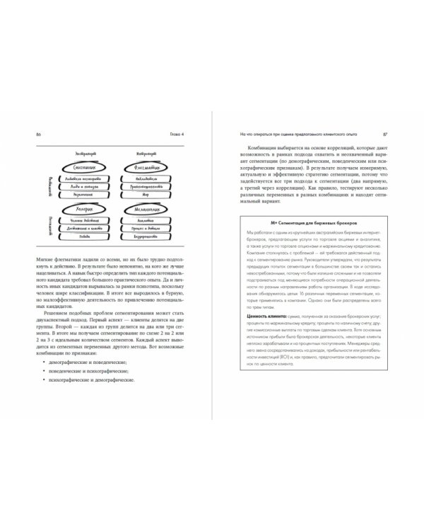 Клиентский опыт:Как вывести бизнес на новый уровень