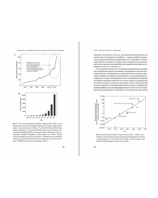 Искусственный интеллект в медицине:Как умные технологии меняют подход к лечению