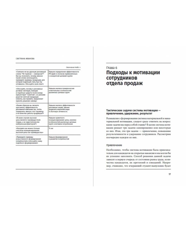 Не продают?Будут!Всё об управлении отделом продаж