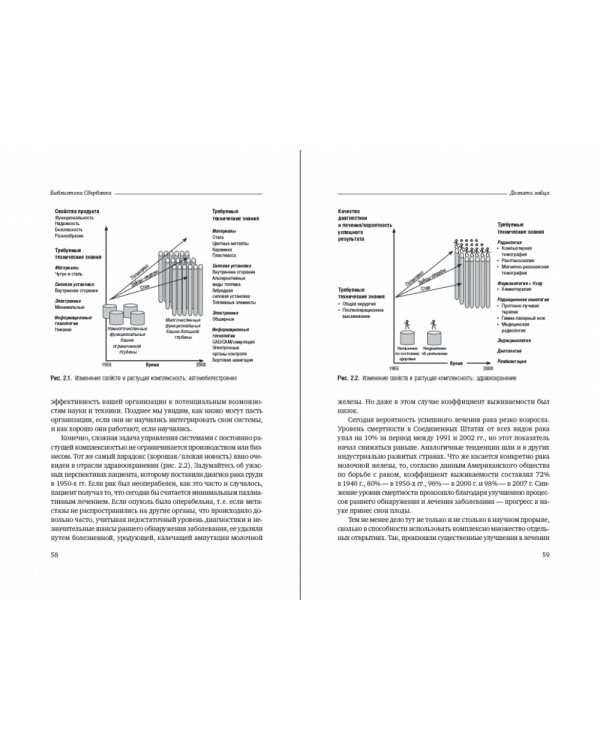 Догнать зайца. Как лидеры рынка выигрывают в конкурентной борьбе и как великие компании могут их настичь. Том 9 (Библиотека Сбера)