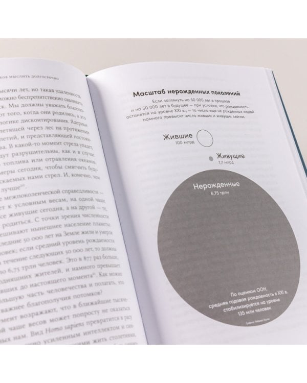 На 100 лет вперед: Искусство долгосрочного мышления, или Как человечество разучилось думать о будущем