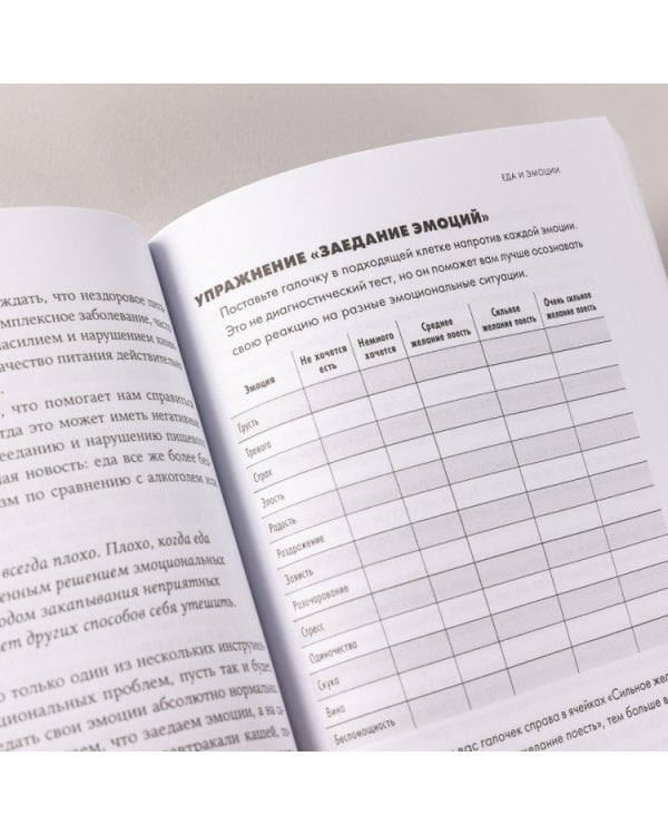 Помирись с едой. Как забыть о диетах и перейти на интуитивное питание