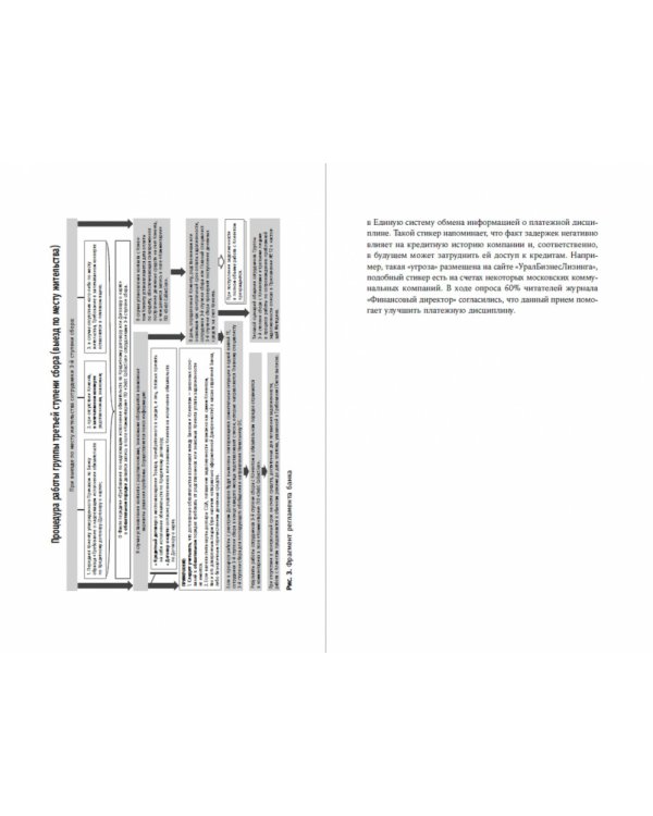 Сбор долгов без судов. Работа с дебиторской задолженностью 