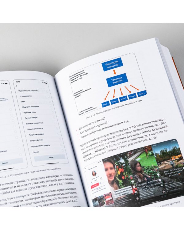 TikTok без танцев:Снимай,продавай,зарабатывай