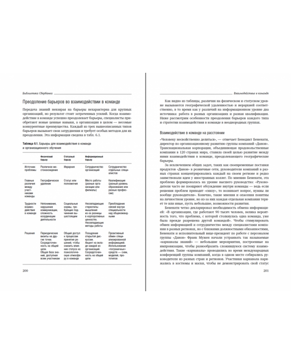 Взаимодействие в команде. Как организации учатся, создают инновации и конкурируют в экономике знаний. Том 61 (Библиотека Сбера)