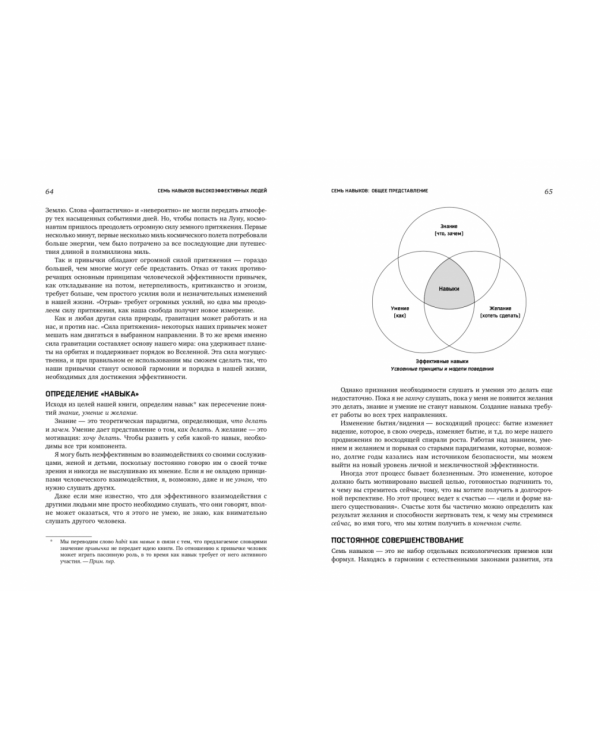 Семь навыков высокоэффективных людей. Мощные инструменты развития личности (Юбилейное издание)