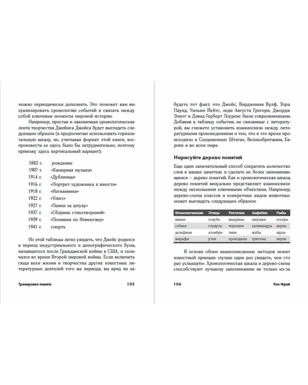 Тренировка памяти.Экспресс-курс (м/о)