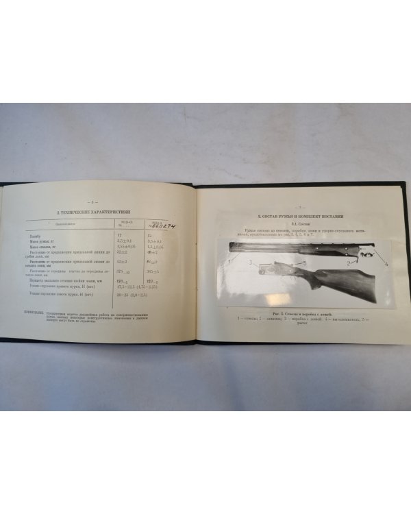 Ружья МЦ 6-01, МЦ 6-0. Паспорт