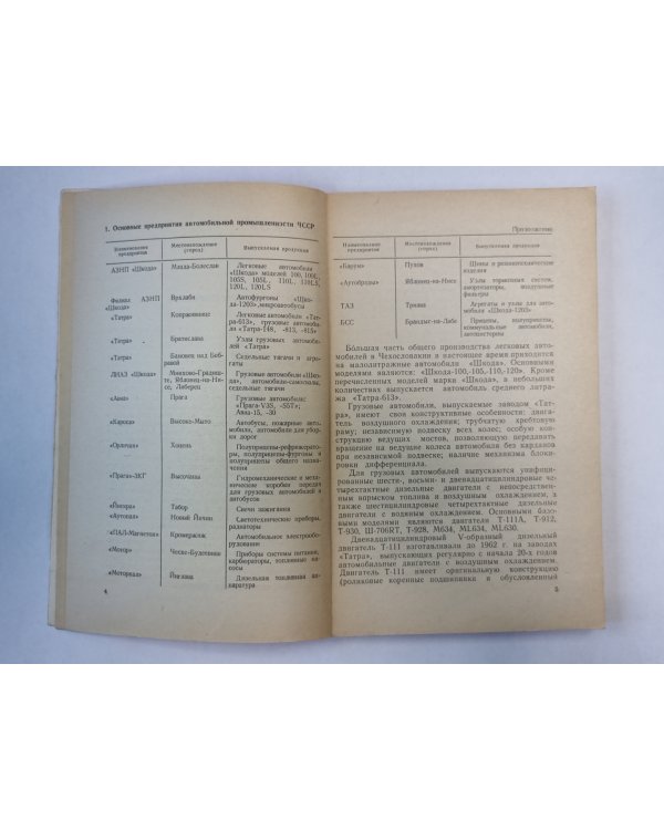 Краткий справочник по импортным автомобилям