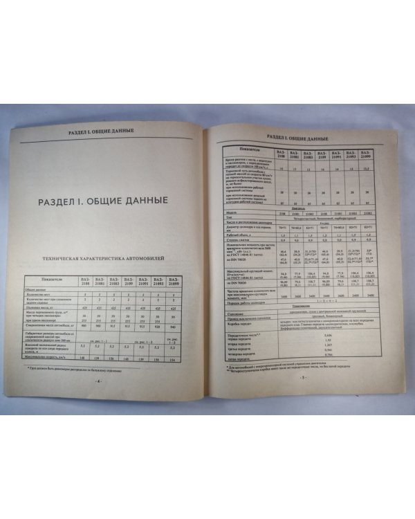 Автомобиль ВАЗ-2108, ВАЗ-2109 и их модификации