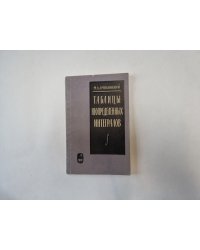 Таблицы неопределенных интегралов
