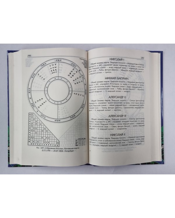 Российская книга карт