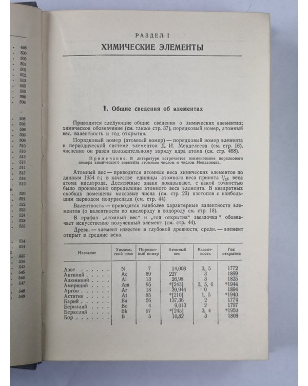 Краткий справочник химика