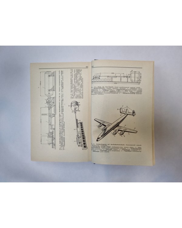 Немецко-русский словарь по аэрогидродинамике