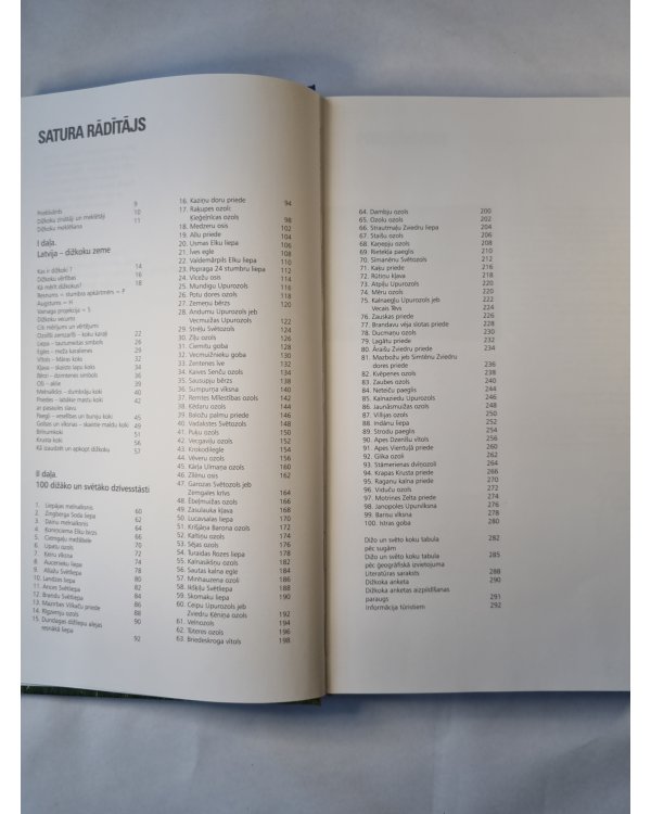 100 Dižākie un Svētākie