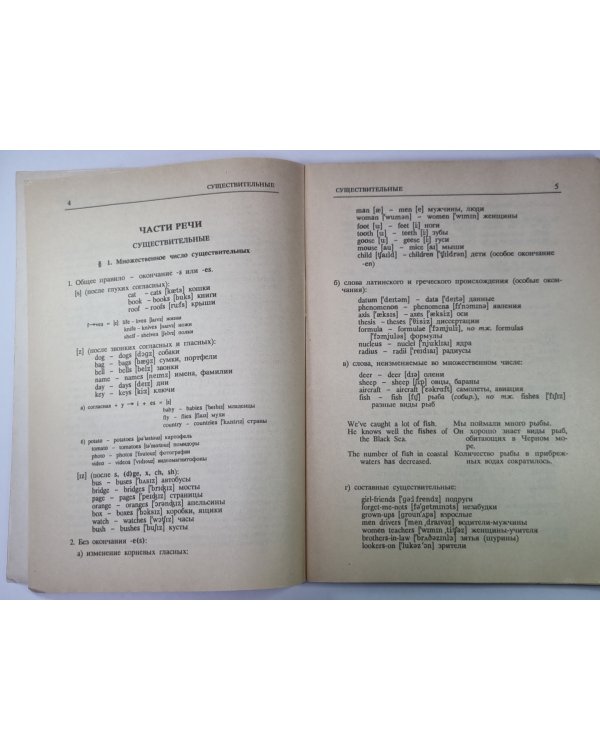 Мини - грамматика английского языка. Справочник