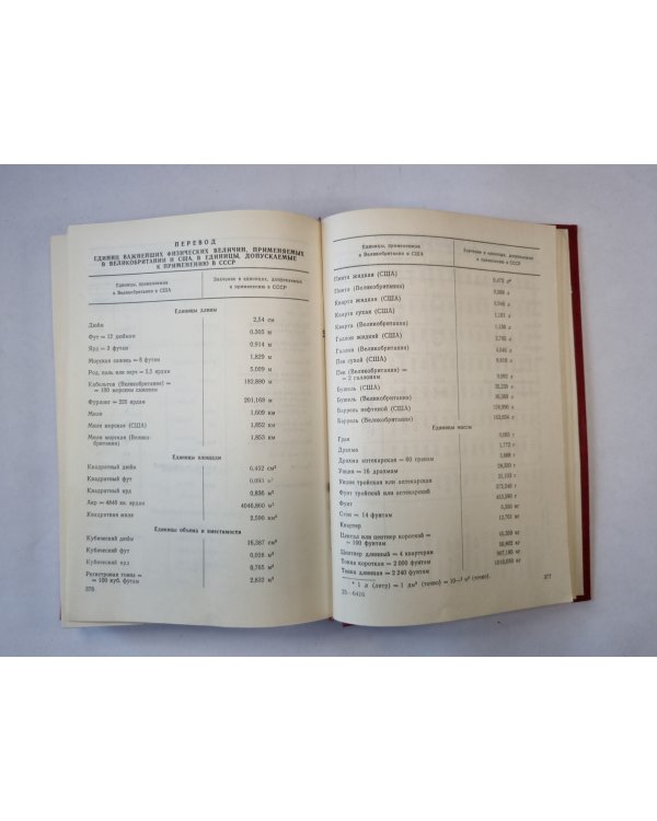Служебный блокнот. 1977