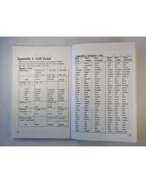 Test your English