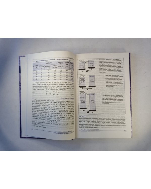 Основы экономической теории. Книга 2