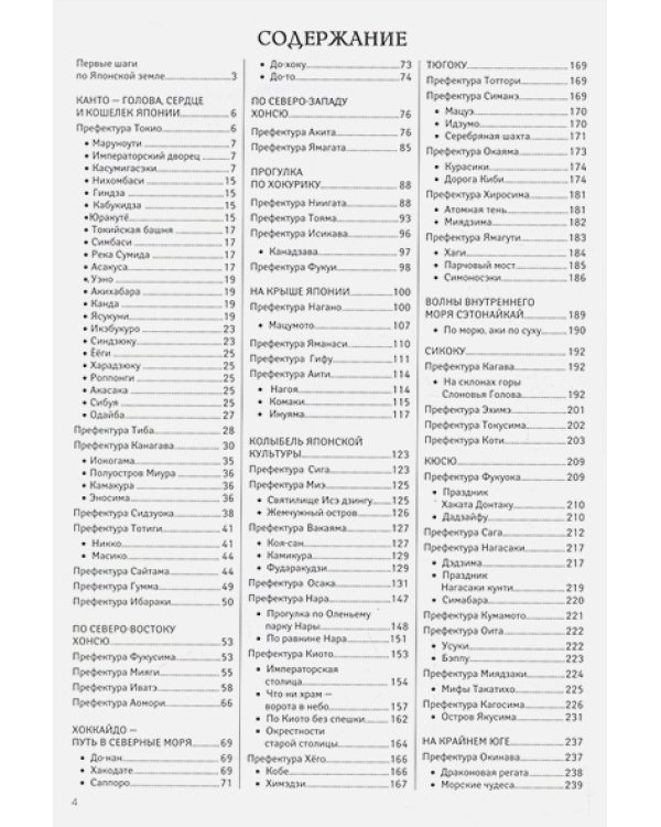 Япония на ладони