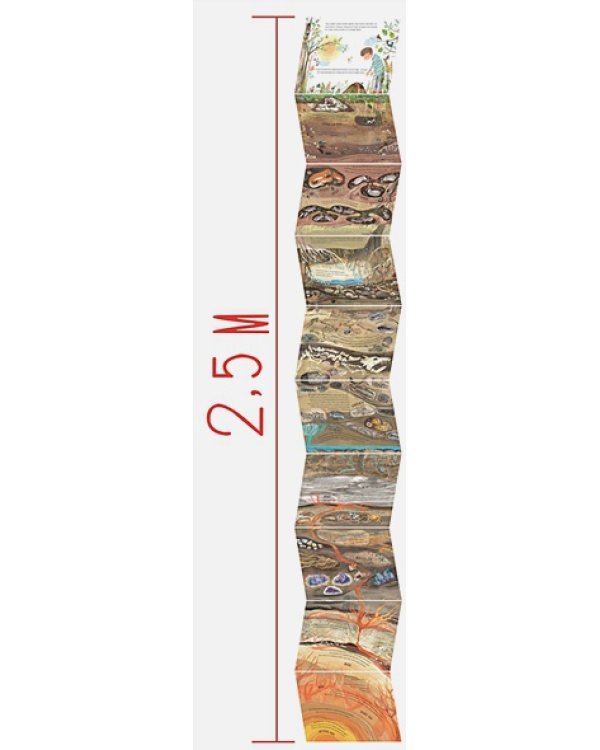 Что скрыто под асфальтом?