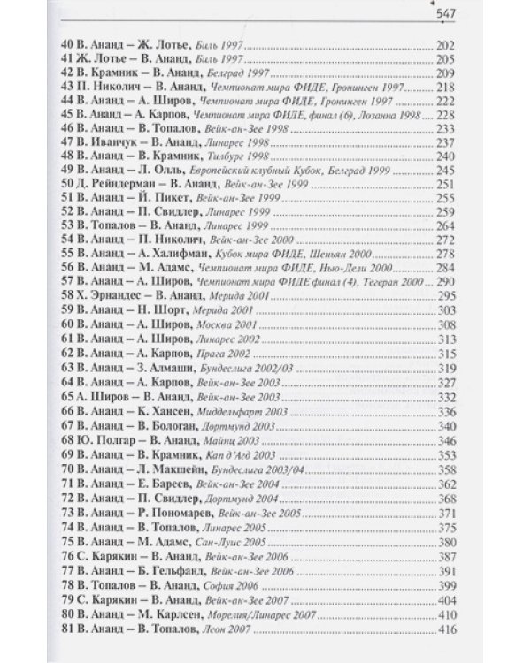 Мои 100 лучших партий.15-й чемпион мира по шахматам