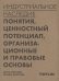 Индустриальное наследие:понятия,ценностный потенциал,организац.и правовые основы