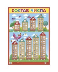 Состав числа (550х770мм)