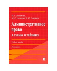 Административное право в схемах и таблицах.Уч.пос.
