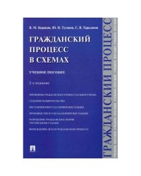 Гражданский процесс в схемах.Уч.пос.