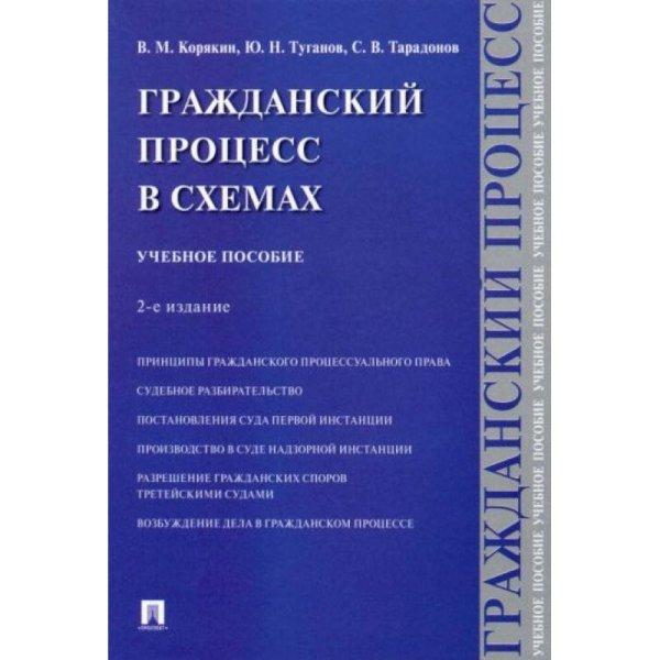 Гражданский процесс в схемах.Уч.пос.