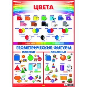 Цвета.Геометрические фигуры (550х774)