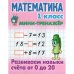 Математика.1 кл.Развиваем навыки счёта от 0 до 20