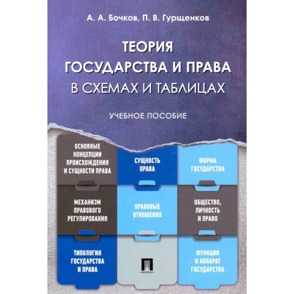 Теория государства и права в схемах и таблицах.Учебное пособие