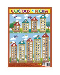 Состав числа (145х220мм)