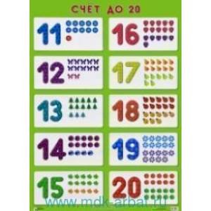 Развивающие плакаты Счет до 20