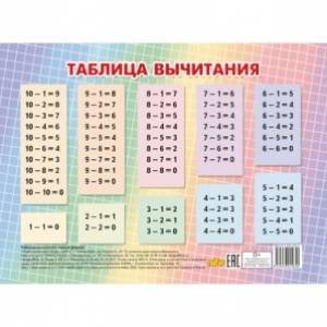 Наглядное пособие Таблица вычитания (мал.форм.)