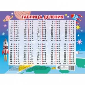 Таблица деления (мал.форм.)