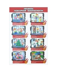 Правила пожарной безопасности (530х800)(больш.форм.)