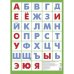 Литур.Плакат.Азбука русская без картинок (мал.формат)