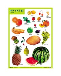 Фрукты и ягоды