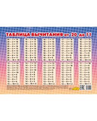 Таблица вычитания от 20 до 11 (мини)