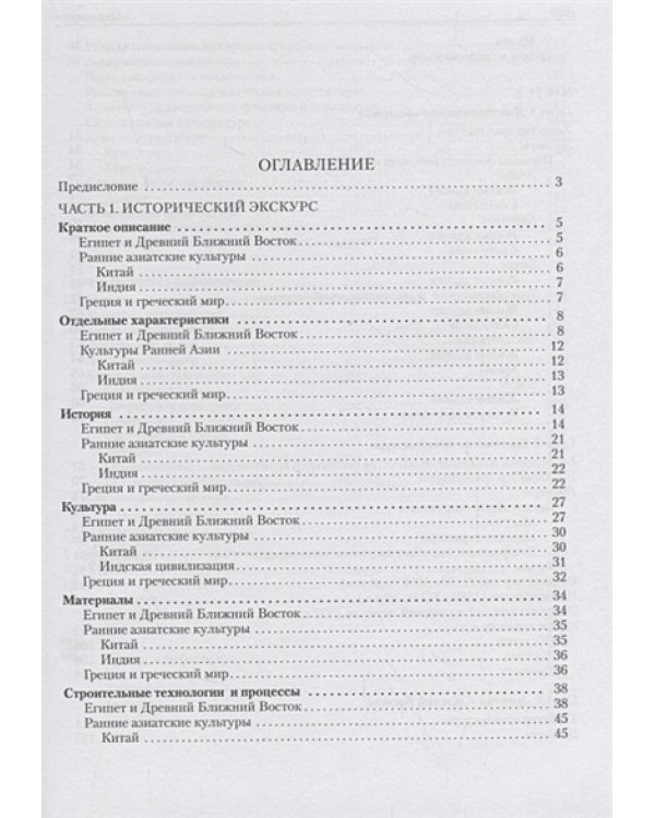 История архитектуры